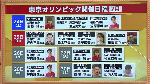 福島県ゆかりの選手はいつ登場 競技スケジュール