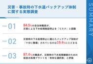 【自治体の災害対策に深刻なギャップ】自治体職員の84.5%がリスク認識も、十分な備えはわずか19.4%下水道施設の停止、過去5年で半数が経験