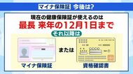 今の健康保険証が使えるのは最長2025年12月1日まで　マイナ保険証へ移行　マイナカードに紐づけ？資格確認書を取得？期限が切れる前にすべきこと