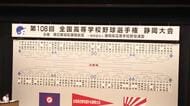 夏の高校野球静岡大会　組合せ決まる　106チーム108校が参加　試合は来月4日から　順調にいけば27日に決勝戦　静岡