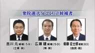 【衆院選大分2区】候補者に聞く　「政治とカネの問題」や「地域…
