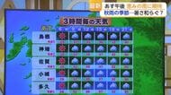 伊万里で39.8℃ 史上最高に　佐賀の降水量 平年の「1％」【佐賀県】