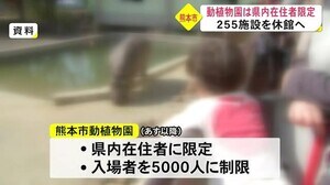 新型コロナリスクレベル5に 熊本市の動植物園 来園は県内在住者限定で【熊本】