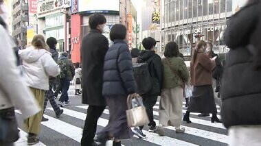 【速報】新型コロナ 東京都で新たに3719人感染確認 先週月曜の約4.3倍