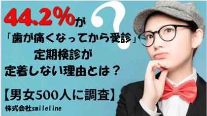 44.2％が「歯が痛くなってから受診」。定期検診が定着しない理由とは？