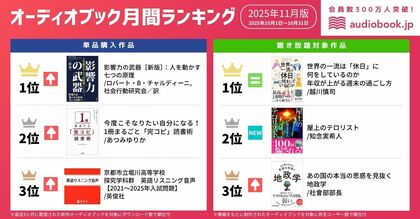 【オーディオブック11月人気ランキング】学び直し・休み方・受験対策に注目集まる！ 『影響力の武器［新版］』『世界の一流は「休日」に何をしているのか』が首位獲得