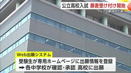 公立高校入試、初めてのウェブ出願始まる　願書受け付けがオンライン化　秋田