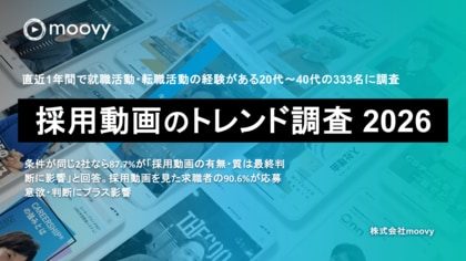 「採用動画がない企業」に約95%がネガティブな印象── 動画なしだと選ばれにくい時代へ【採用動画トレンド調査2026】