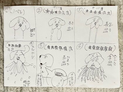 「太出（ふとで）：ヤバ度★★★」 10歳女の子が愛犬セントバーナードの“ヨダレの出方”6種類をマンガで解説！感性がすごい