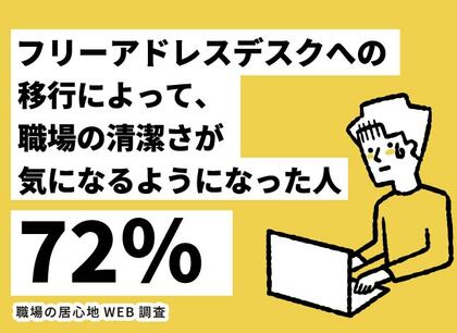 【職場の居心地WEB調査】フリーアドレスデスクにおける職場の清潔さ、気になりますか?本音発表!