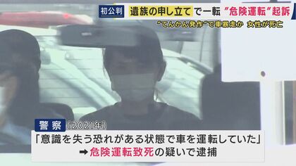 てんかん発作で車暴走・22歳女性を死亡させたなど　危険運転致死傷罪問われた女が無罪主張「発作起きたわけではない」　一度は不起訴も遺族の検審申し立て経て起訴　遺族「絶望感でどん底でたまりませんでした」