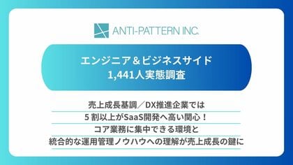 【エンジニア&ビジネスサイド1441人実態調査】売上成長基調にあるもしくはDX推進企業では、5割以上がSaaS開発へ高い関心。コア業務に集中できる環境と統合的な運用管理ノウハウへの理解が売上成長の鍵に