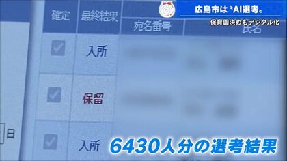 保育園入所の“AI選考”ってどんな仕組み？　虐待事件以降保育の質への関心高まる　地域に開かれた園を【広島発】