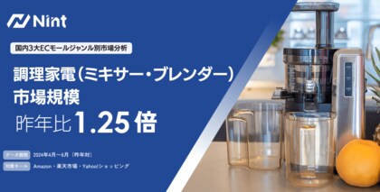ECモールの調理家電(ミキサー・ブレンダー)市場規模は、1.25倍で急速に拡大(2024年4月~6月)