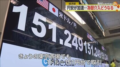 1ドル151円台“円安加速” 神田財務官“為替介入含めスタンバイ”市場への