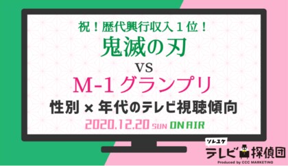 鬼滅の刃 Vs M 1グランプリ 性別 年代のテレビ視聴傾向をレポート 祝 鬼滅の刃 歴代興行収入1位