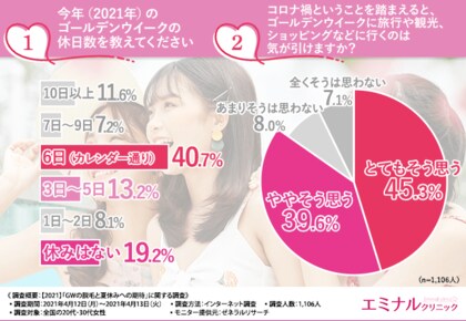 ゴールデンウィークの診療について はっとり歯科 矯正歯科 高円寺の歯周病専門医