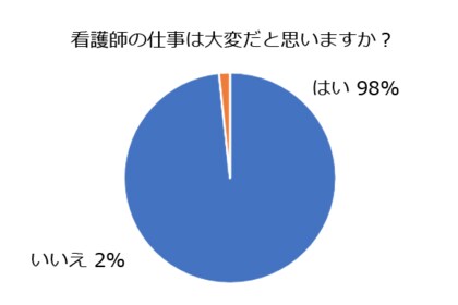 5月12日はナイチンゲールデー 看護師の祖 と言われた看護婦 実はボランティア活動に反対していた 白衣の天使の真実に迫る