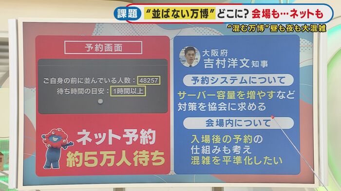 今後の対策は
