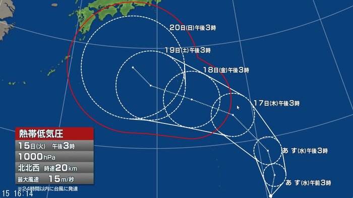 熱帯低気圧の進路予想図