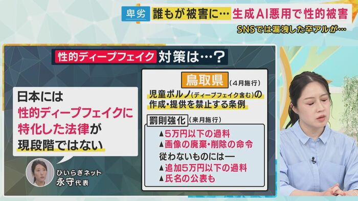 鳥取県の条例