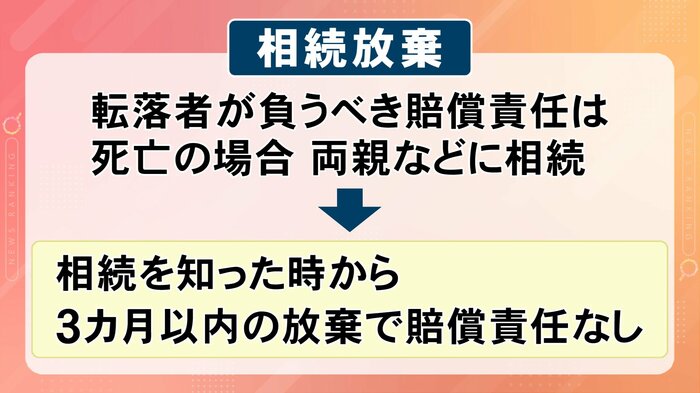 ニュースONE