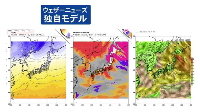 ウエザーニューズの独自モデル