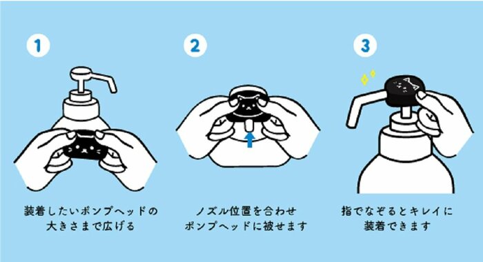 簡単3ステップで装着