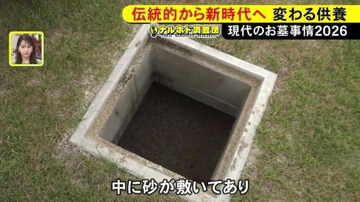 ニュースONE