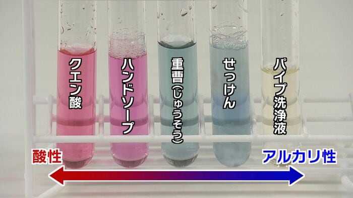 体験型子ども科学館「オーラボ」で実験