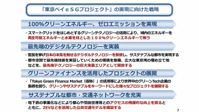 東京都HPより