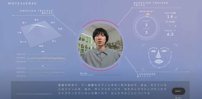 (出典:NTT)