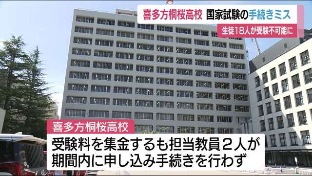 教員の手続きミス 生徒18人が国家試験受験不可能に (福島県)
