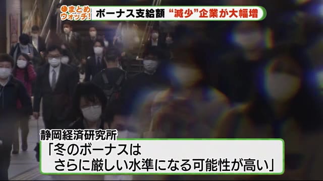 新型コロナでボーナス支給額は”減少” 静岡県内の企業へのアンケート調査で明らかに