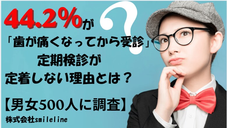 44.2％が「歯が痛くなってから受診」。定期検診が定着しない理由とは？