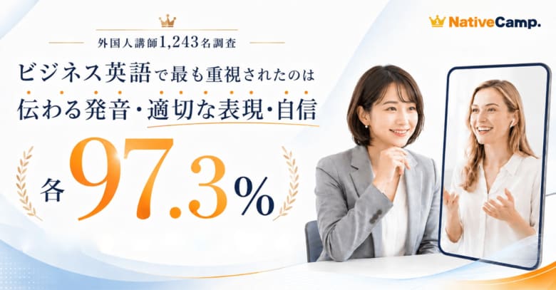 【外国人講師1,243名調査】ビジネス英語で最も重視されたのは「伝わる発音・適切な表現・自信」各97.3％