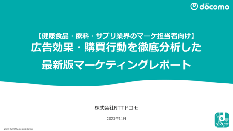 【無料DL】健康食品・飲料・サプリ業界のマーケ担当者必見！広告効果・購買行動を徹底分析した最新版マーケティングレポートを公開