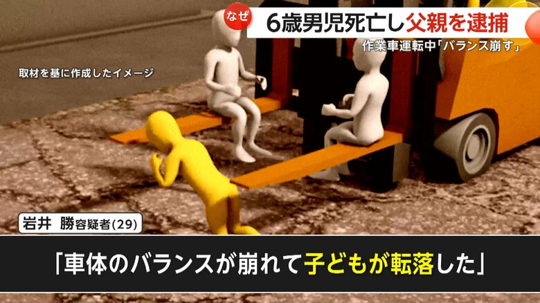 「フォークリフトの下敷きに」転落の小1男児死亡　父親（29）を現行犯逮捕…「バランス崩れ」原因は地面のでこぼこか　茨城・筑西市｜FNNプライムオンライン
