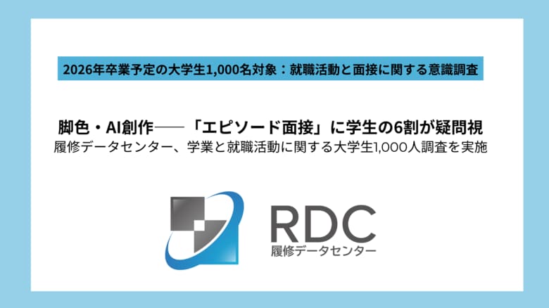 【調査レポート】脚色・AI創作――「エピソード面接」に学生の6割が疑問視