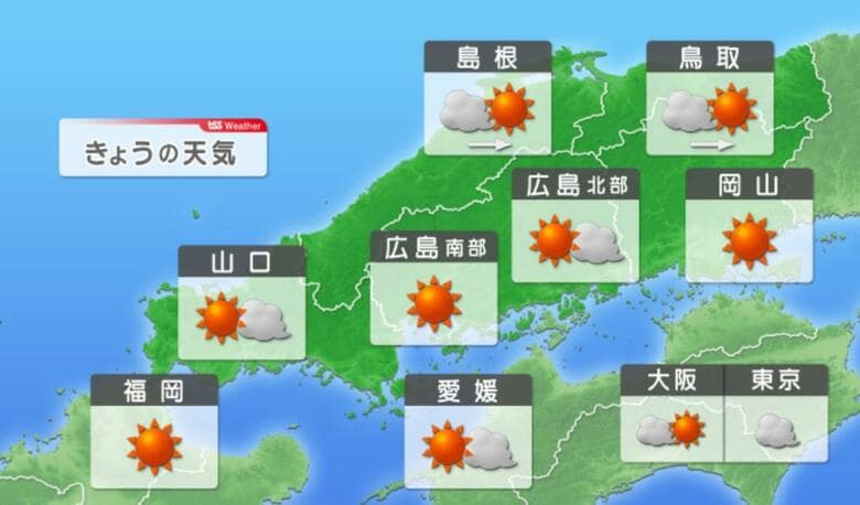 【きょうの広島の天気】日本海に中心を持つ高気圧に覆われる見込み｜FNNプライムオンライン
