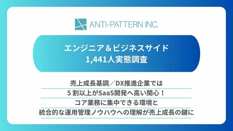 【エンジニア&ビジネスサイド1441人実態調査】売上成長基調にあるもしくはDX推進企業では、5割以上がSaaS開発へ高い関心。コア業務に集中できる環境と統合的な運用管理ノウハウへの理解が売上成長の鍵に