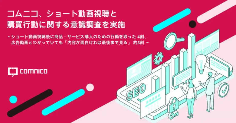 ショート動画視聴後に「商品・サービス購入のための行動を取った」4割、広告動画とわかっていても「内容が面白ければ最後まで見る」約3割