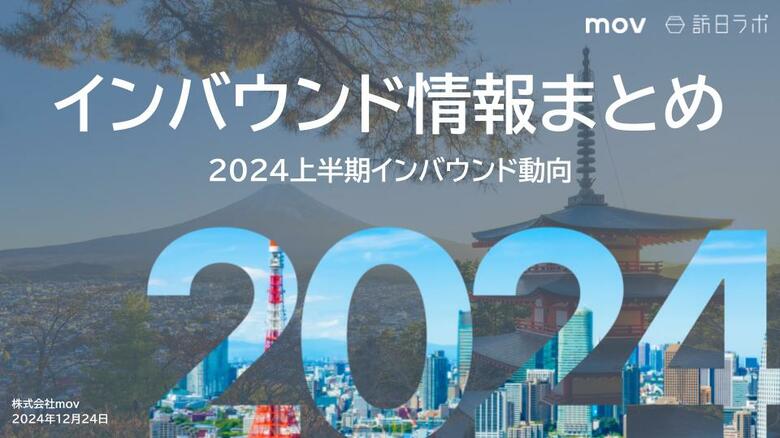 今年の上半期インバウンドトレンドをおさらい!今年の観光・インバウンド動向がわかる!インバウンド情報まとめ「2024年上半期編」を訪日ラボが公開
