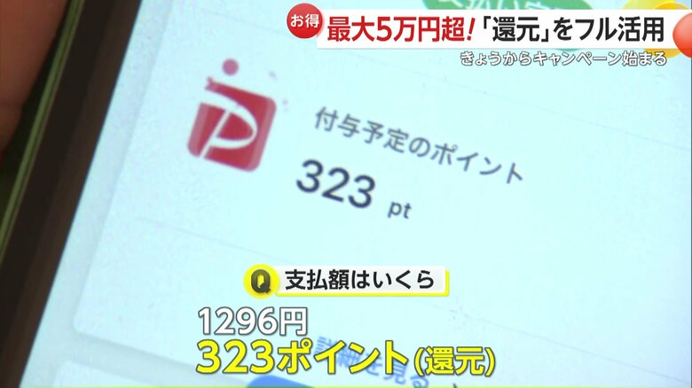 1296円分の買い物をして「323ポイント」還元された方の表示画面