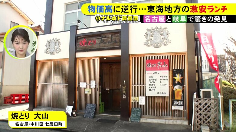 ニュースONE