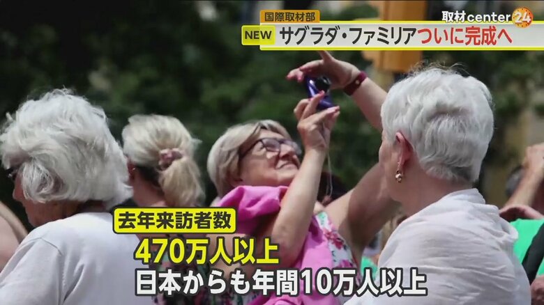 サグラダ・ファミリアで写真を撮る観光客