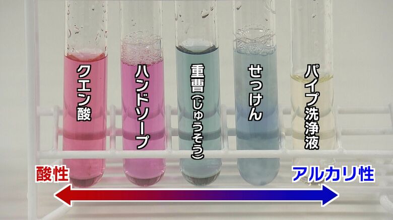 体験型子ども科学館「オーラボ」で実験