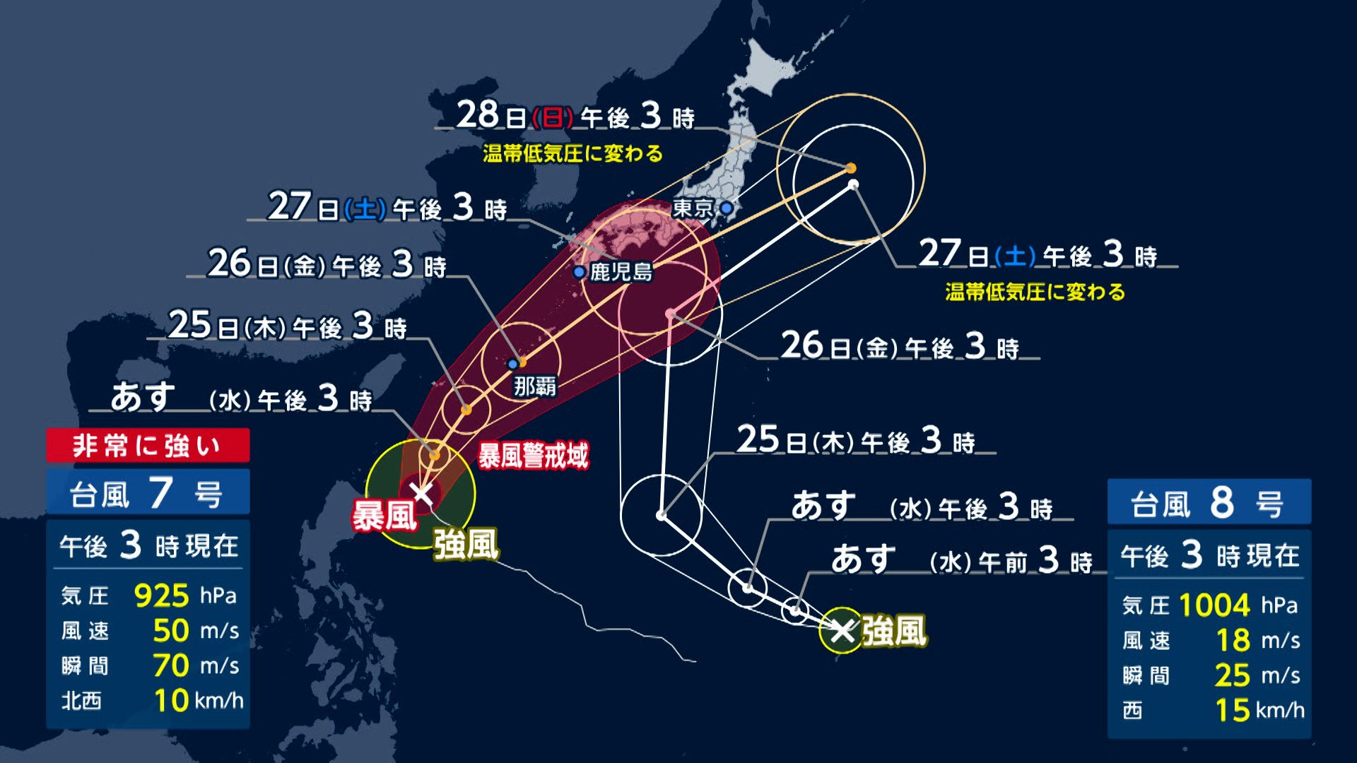 台風情報】“ダブル台風”週末の関東直撃か 迷走の恐れ「藤原の効果」と