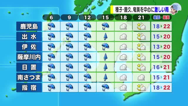 【動画・かごしまの天気10/30】31日は前線通過　冷たい雨　気温は11月並みの所も