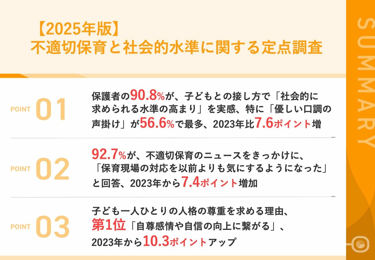 子ども関連の保育資料 保護者の約半数、子どもを保育園・幼稚園に預けている間に不満や不安を